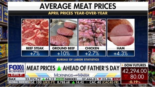 Meat prices stay high as cattle numbers hit lowest level since 1950s