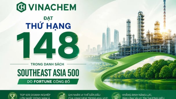 Vinachem lần đầu được vinh danh bảng xếp hạng Fortune SEA 500 năm 2026