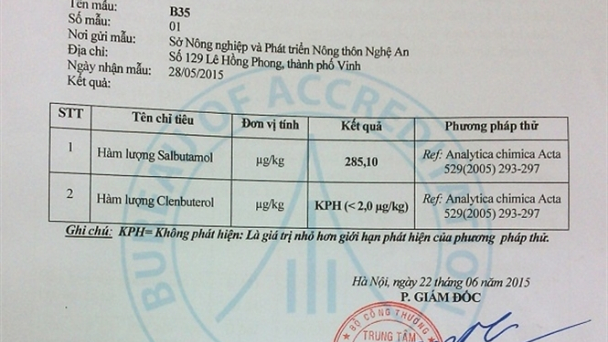 Nghệ An: Phát hiện chất cấm trong thức ăn chăn nuôi