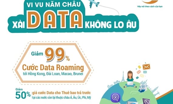 Viettel giảm giá lên tới 99% cước dịch vụ Data Roaming