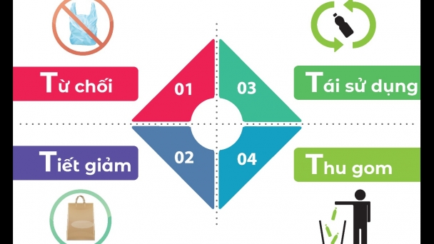 Vang ca điệu lý giảm nhựa: Xin hãy lắng nghe