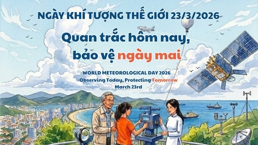 Ngày Khí tượng Thế giới (23/3): Quan trắc hôm nay, bảo vệ ngày mai
