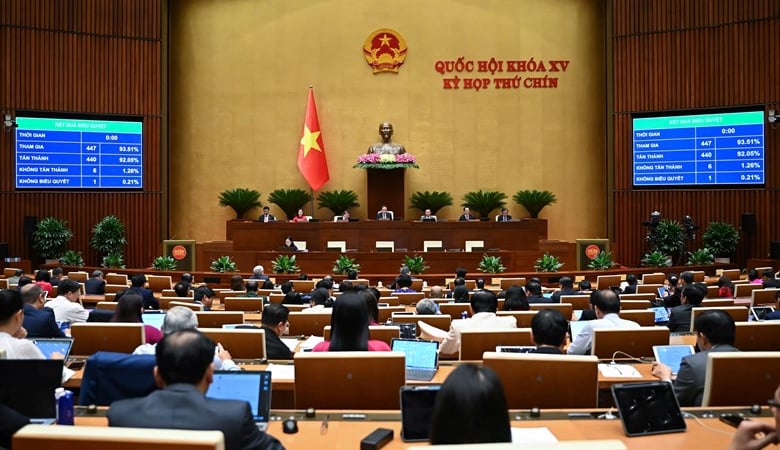 Đơn vị sự nghiệp không hưởng lương ngân sách là đối tượng đóng công đoàn phí