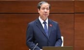 Bộ trưởng Giáo dục và Đào tạo 'truy ngược' đại biểu về số liệu đại học ngoài công lập