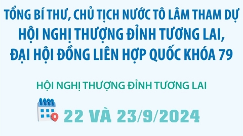 Thông điệp chuyến dự Đại hội đồng Liên hợp quốc của Tổng Bí thư, Chủ tịch nước Tô Lâm