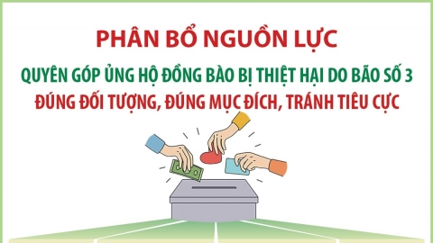 Phân bổ nguồn lực quyên góp ủng hộ đồng bào bị thiệt hại do bão số 3