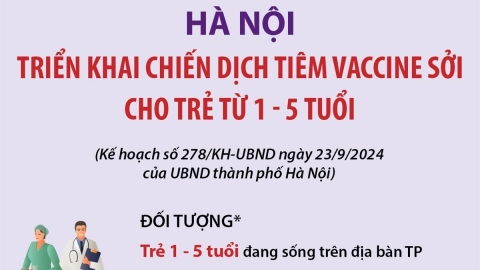 Hà Nội triển khai chiến dịch tiêm vaccine sởi cho trẻ từ 1 - 5 tuổi