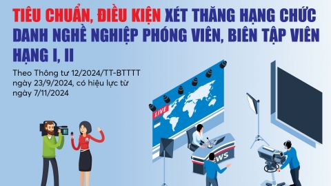 Điều kiện xét thăng hạng chức danh nghề nghiệp phóng viên, biên tập viên