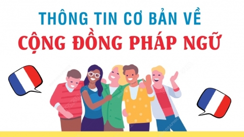 Tìm hiểu những thông tin cơ bản về Cộng đồng Pháp ngữ