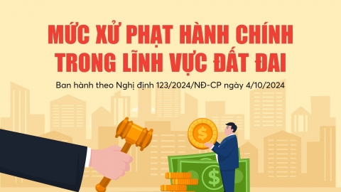 Các mức xử phạt vi phạm hành chính trong lĩnh vực đất đai