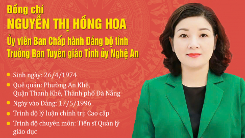 Tiểu sử Trưởng ban Tuyên giáo Tỉnh ủy Nghệ An Nguyễn Thị Hồng Hoa