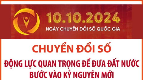 Chuyển đổi số - động lực quan trọng để đưa đất nước bước vào kỷ nguyên mới