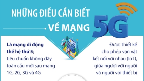 Những điều cần biết về mạng 5G