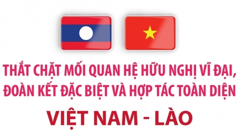 Mối quan hệ hữu nghị vĩ đại, đoàn kết đặc biệt và hợp tác toàn diện Việt Nam - Lào