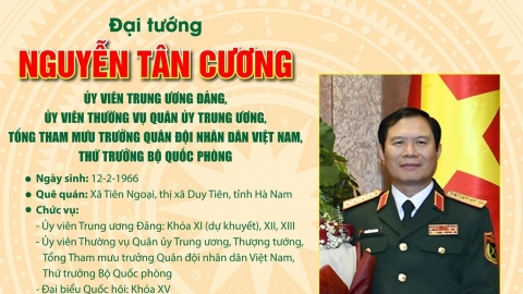 Tiểu sử Đại tướng Nguyễn Tân Cương