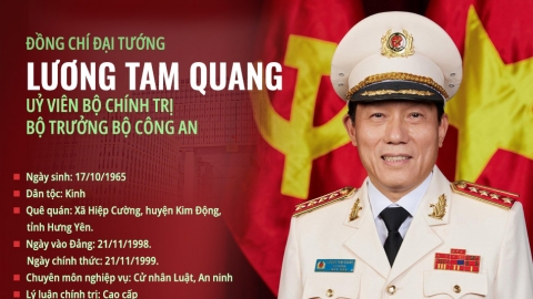 Tiểu sử Đại tướng Lương Tam Quang