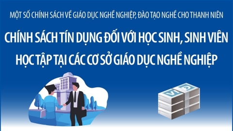 Chính sách tín dụng đối với học sinh, sinh viên học tập tại các cơ sở giáo dục nghề nghiệp