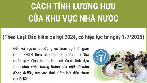 Cách tính lương hưu của khu vực Nhà nước theo Luật Bảo hiểm xã hội 2024