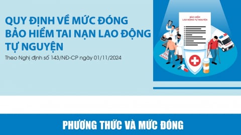 Quy định về đóng bảo hiểm tai nạn lao động tự nguyện
