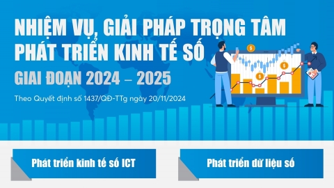 Nhiệm vụ, giải pháp trọng tâm phát triển kinh tế số giai đoạn 2024-2025