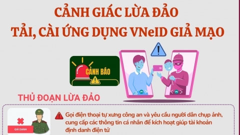 Cảnh giác với thủ đoạn lừa đảo tải, cài ứng dụng VNeID giả mạo