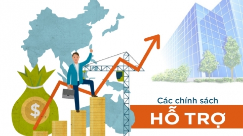 Doanh nghiệp nhỏ và vừa được hưởng các ưu đãi, hỗ trợ gì?