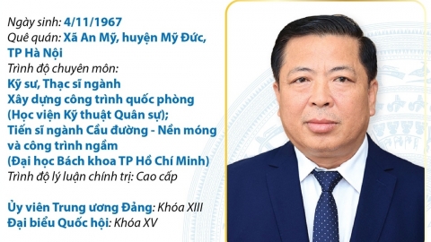 Tiểu sử Bộ trưởng Bộ Giao thông Vận tải Trần Hồng Minh