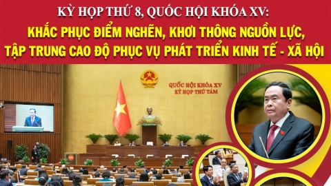 Kỳ họp thứ 8, Quốc hội khóa XV: Khắc phục điểm nghẽn, khơi thông nguồn lực, tập trung cao độ phục vụ phát triển kinh tế - xã hội