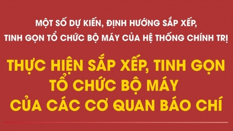 Dự kiến sắp xếp, tinh gọn tổ chức bộ máy của các cơ quan báo chí