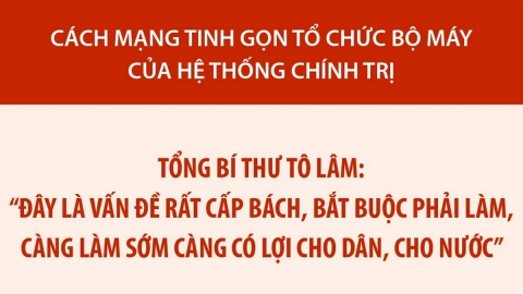 Tổng Bí thư: Tinh gọn bộ máy là vấn đề rất cấp bách, bắt buộc phải làm