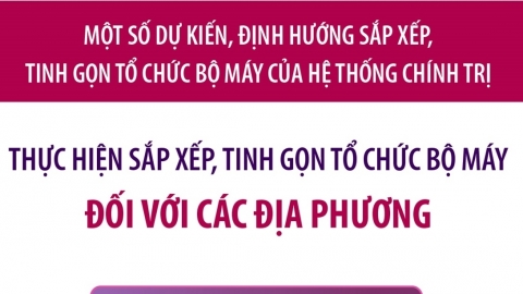 Dự kiến sắp xếp, tinh gọn tổ chức bộ máy đối với các địa phương