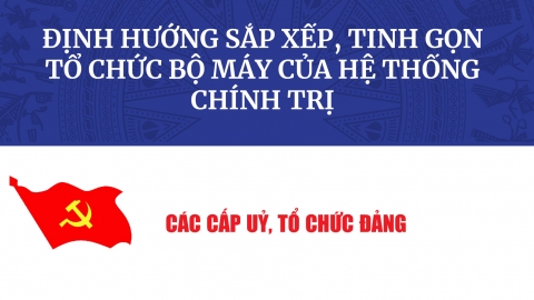 Phương án sắp xếp, tinh gọn tổ chức bộ máy hệ thống chính trị