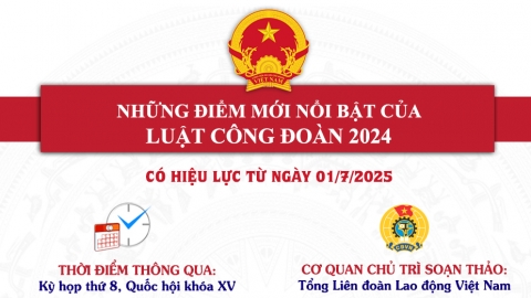 Những điểm mới nổi bật của Luật Công đoàn 2024