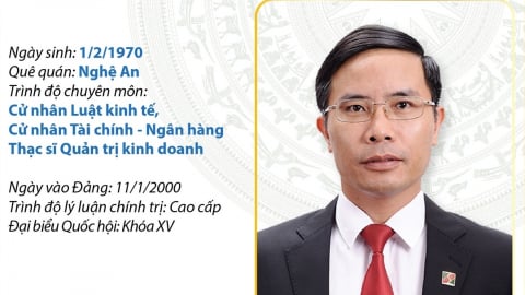 Tiểu sử Phó Bí thư Tỉnh ủy, Chủ tịch UBND tỉnh Quảng Ninh Phạm Đức Ấn