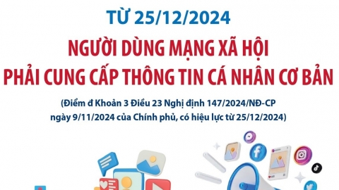 Từ 25/12, người dùng mạng xã hội phải cung cấp thông tin cá nhân cơ bản