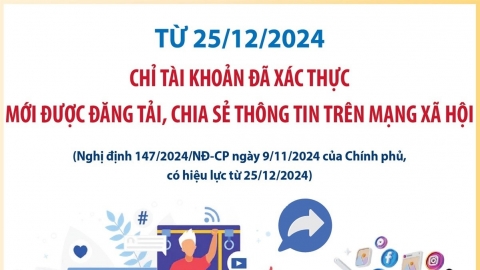 Cần điều kiện gì mới được đăng tải, chia sẻ thông tin trên mạng xã hội?