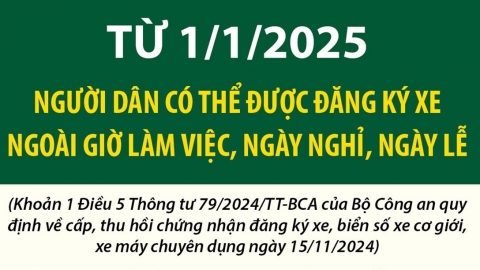 Có thể đăng ký xe ngoài giờ làm việc, ngày nghỉ, ngày lễ từ 01/01/2025