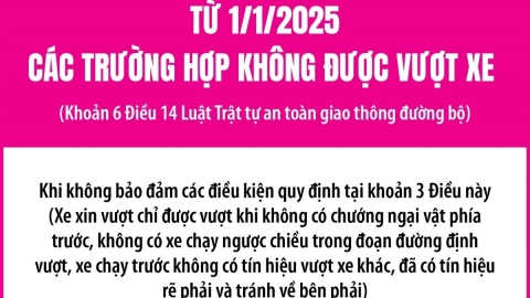 Các trường hợp không được vượt xe áp dụng từ 1/1/2025