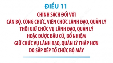 Chính sách với cán bộ, công chức lãnh đạo, quản lý thôi giữ chức vụ sau tinh gọn