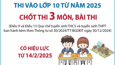 Thi vào lớp 10 từ năm 2025: Chốt thi Toán, Văn và môn do địa phương chọn