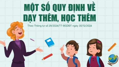 Một số quy định về dạy thêm, học thêm