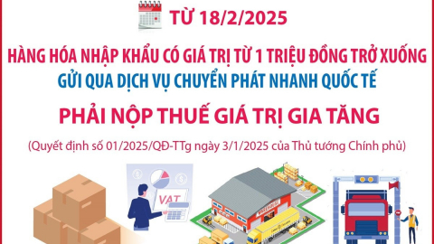 Hàng hóa nhập khẩu dưới 1 triệu đồng phải nộp thuế giá trị gia tăng từ 18/2/2025