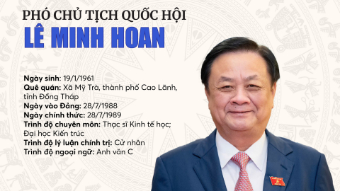 Tiểu sử, quá trình công tác của tân Phó Chủ tịch Quốc hội Lê Minh Hoan