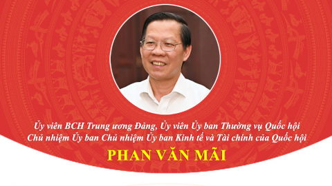 Tiểu sử Chủ nhiệm Ủy ban Kinh tế và Tài chính Phan Văn Mãi