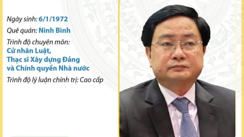 Tiểu sử, quá trình công tác của Bí thư Tỉnh ủy Long An Nguyễn Văn Quyết