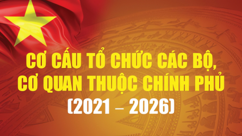 Cơ cấu tổ chức 8 bộ, cơ quan thuộc Chính phủ nhiệm kỳ 2021-2026