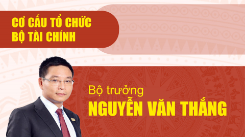 Cơ cấu tổ chức mới của Bộ Tài chính từ 1/3/2025