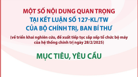 Một số nội dung quan trọng tại Kết luận số 127 của Bộ Chính trị, Ban Bí thư