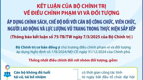 Mở rộng diện hưởng chính sách nghỉ hưu trước tuổi