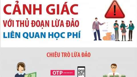 Cảnh giác với thủ đoạn lừa đảo liên quan học phí